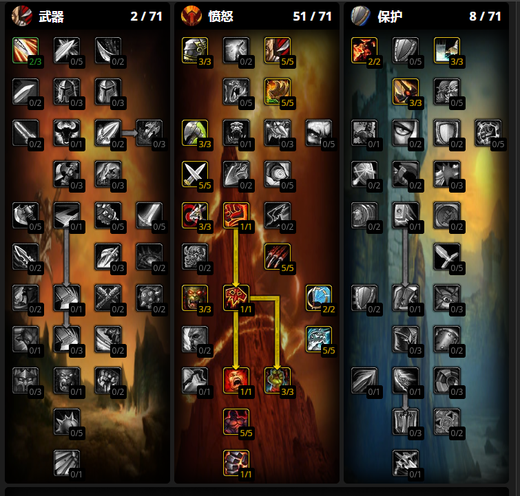 魔兽世界wlk前夕狂暴战天赋怎么选