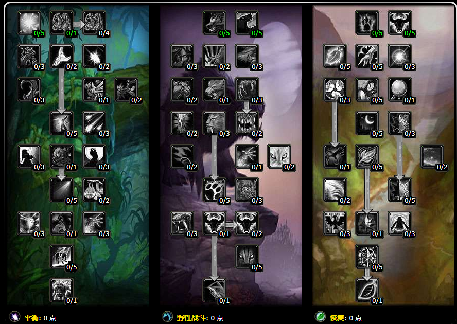 《魔兽世界》燃烧的远征怀旧服天赋模拟器