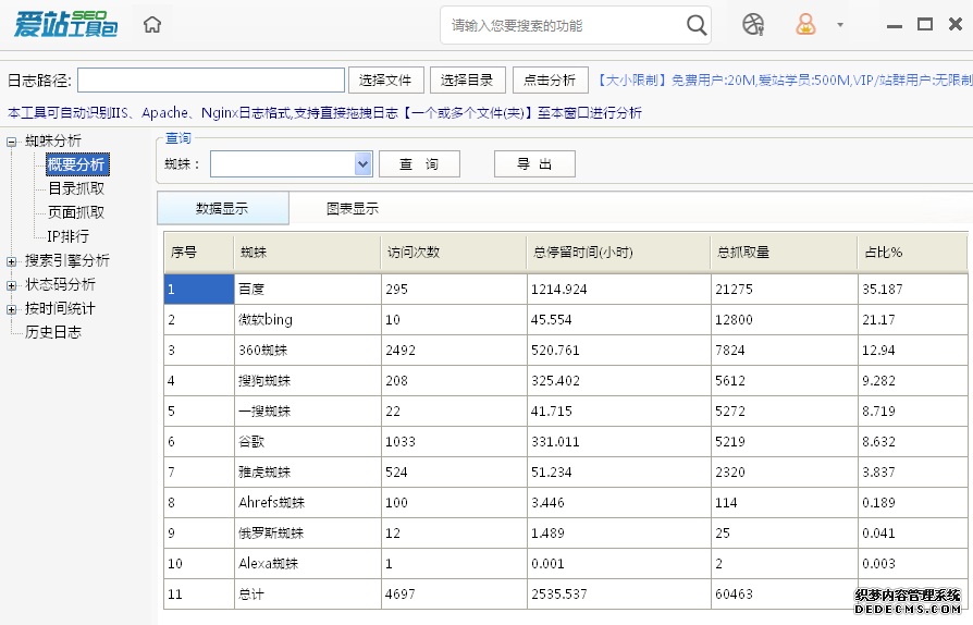 SEO网站日志分析工具.png SEO网站日志分析工具.png
