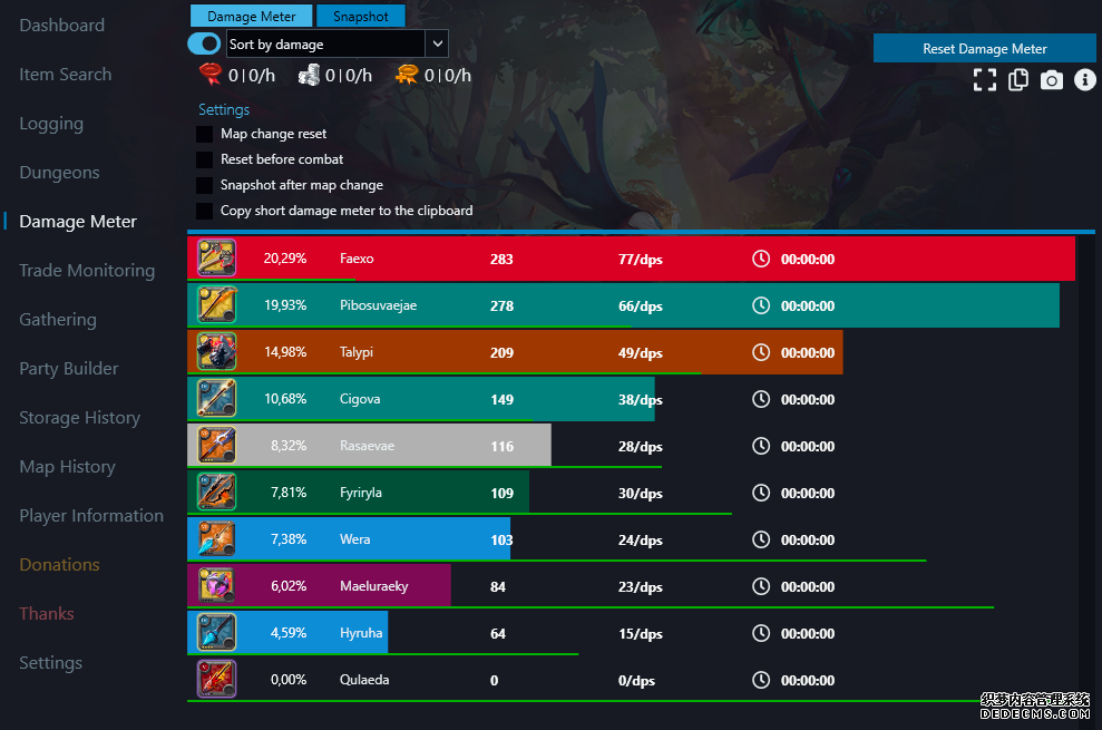 AlbionOnline战斗伤害计量界面