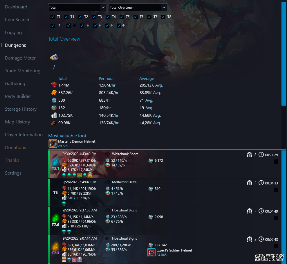 地牢探索数据统计