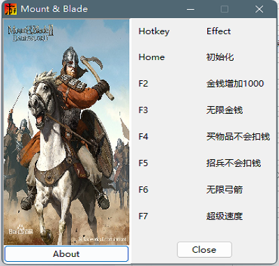 骑马与砍杀2六项修改器