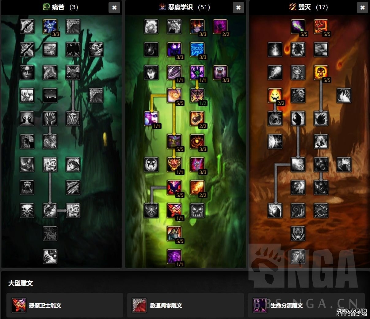 魔兽世界wlk恶魔术天赋雕文选择