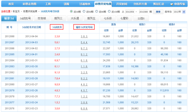 福彩3d中奖号码查询
